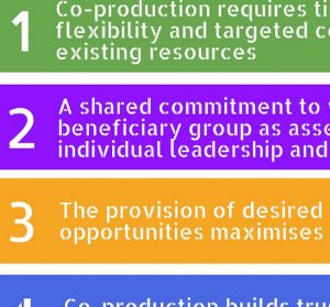 Small section from a graphic with seven insights for public service rerform from Operation Modulus. The text is cut off midway though the sentences.
